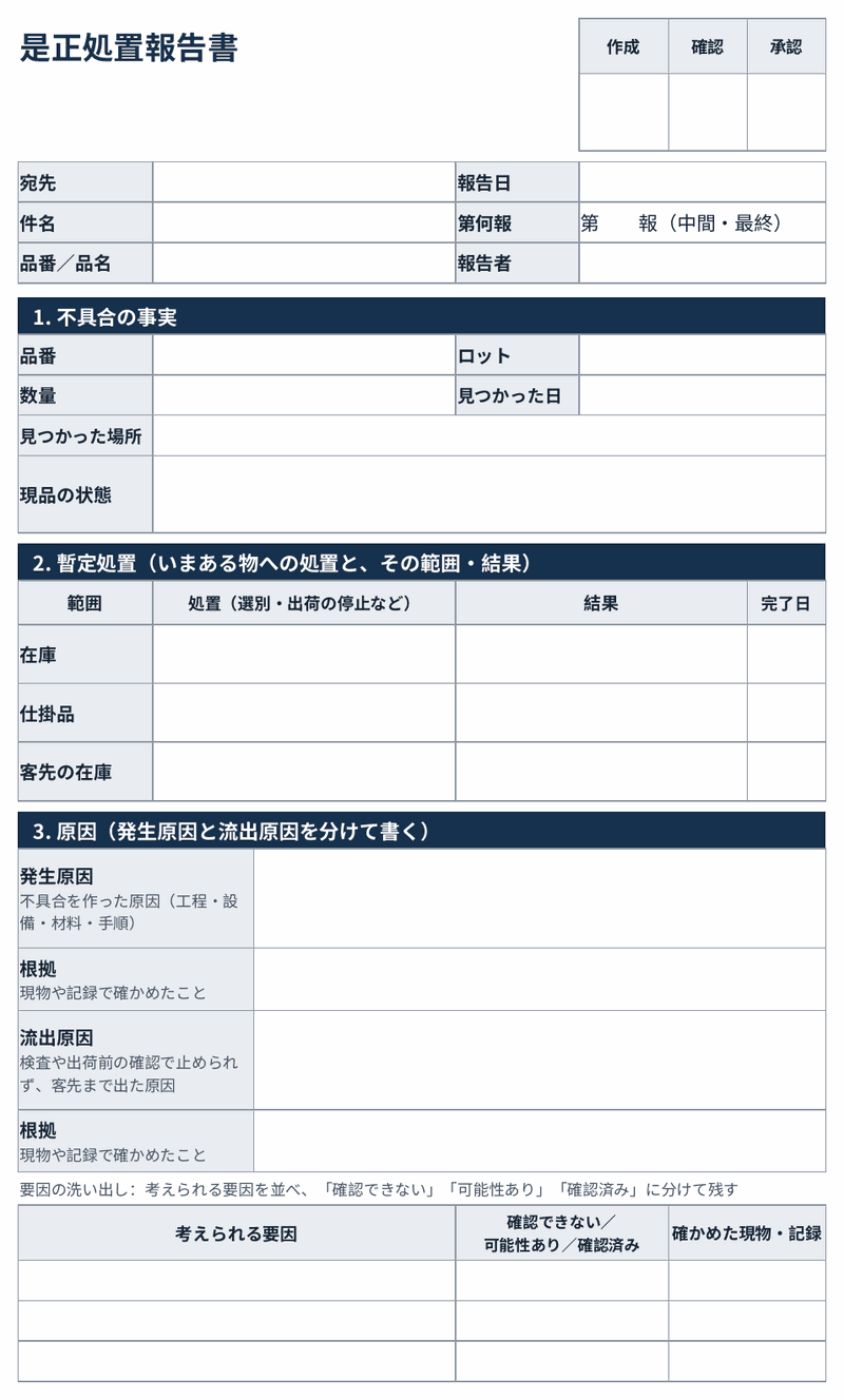 シート「是正処置報告」の1ページ目。上に作成・確認・承認の枠と宛先・件名などの欄、その下に 1. 不具合の事実、2. 暫定処置、3. 原因の欄と要因を分ける表が並ぶ