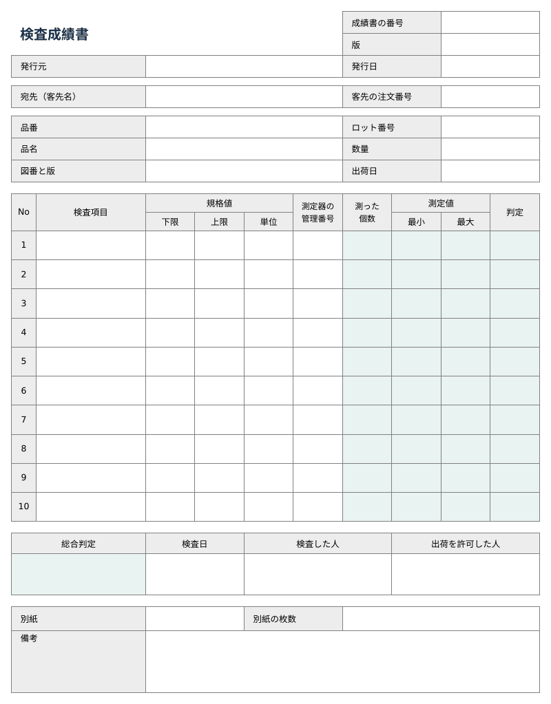 「検査成績書」のシートを印刷したときの見た目。上から、成績書の番号・版・発行日・発行元、宛先と客先の注文番号、品番・品名・図番と版・ロット番号・数量・出荷日の欄、10行の検査項目の表（規格値の下限・上限・単位、測定器の管理番号、測った個数、最小・最大、判定）、総合判定・検査日・検査した人・出荷を許可した人の欄、別紙と備考の欄が並ぶ
