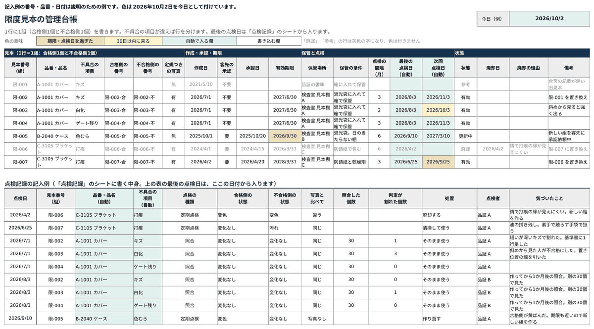 「記入例」のシートを印刷したときの見た目。上の表に見本の組が1行ずつ7行並び、有効期限と次回点検日を過ぎた欄が濃い黄色、30日以内に来る欄が薄い黄色になっている。下の表は点検記録の例で、照合した30個のうち判定が割れた個数が入っている
