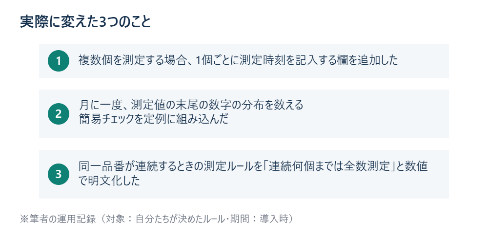 記録の仕組みとして実際に変えた3つのこと