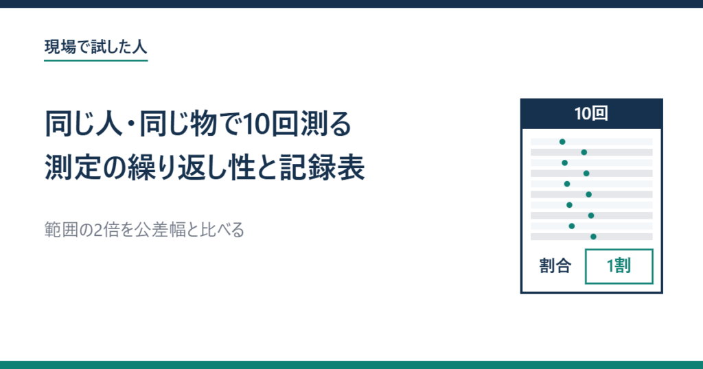 10行の記録表の下に「割合 1割」の欄がある図に、同じ人・同じ物で10回測る測定の繰り返し性と記録表という見出しを添えた画像