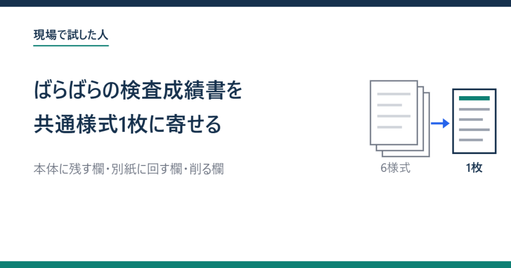 重なった6様式の紙が矢印で1枚の共通様式にまとまる絵と、「ばらばらの検査成績書を 共通様式1枚に寄せる」の題字
